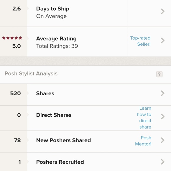 Meet Your Posher - Picture 2 of 2